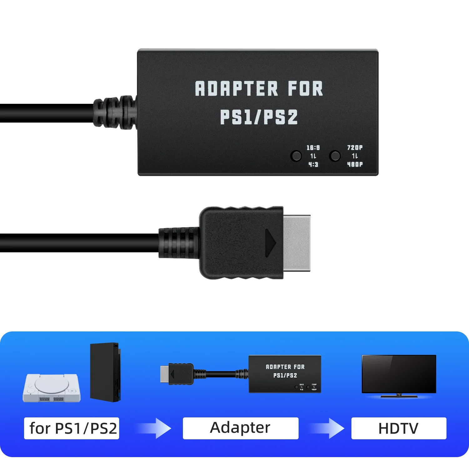 Multifunctional HDTV HDMI-compatible Audio Video Adapter Converter for PS1/PS2 Console for Monitors/Projectors for Gameplay