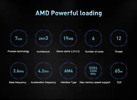 AMD Ryzen 9 9950X R9 9950x CPU Processor TDP 170W 5.7GHz 16-Core 32-Thread 80MB Game Cache New 4NM Socket AM5 but no cooler