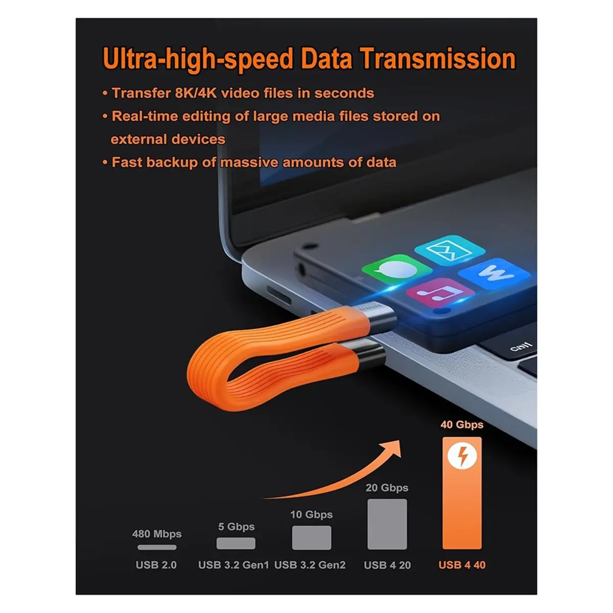 USB C Cable Keychain Short 0.5FT, 240W USB4 USBC to USBC, 40Gbps Data, 8K@60Hz, for 17/16/15, , Pixel, SSD