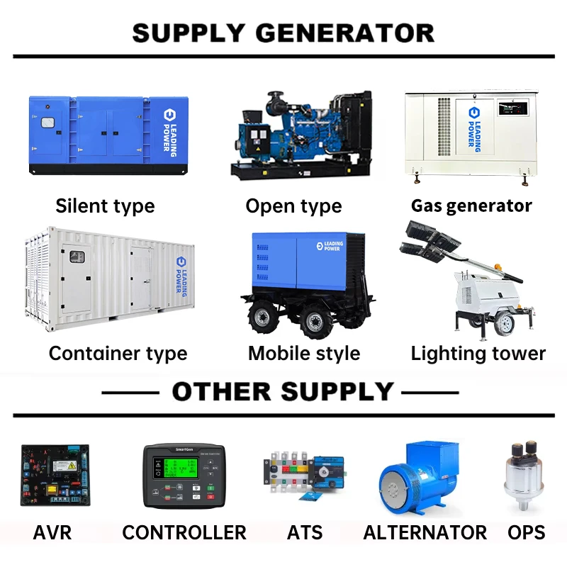50kva 40kw مجموعة مولدات الديزل من النوع الصامت مع ATS 18 Kva 15 kw مجموعة مولدات الديزل 50/60 هرتز تردد بما في ذلك مرشحات الزيت