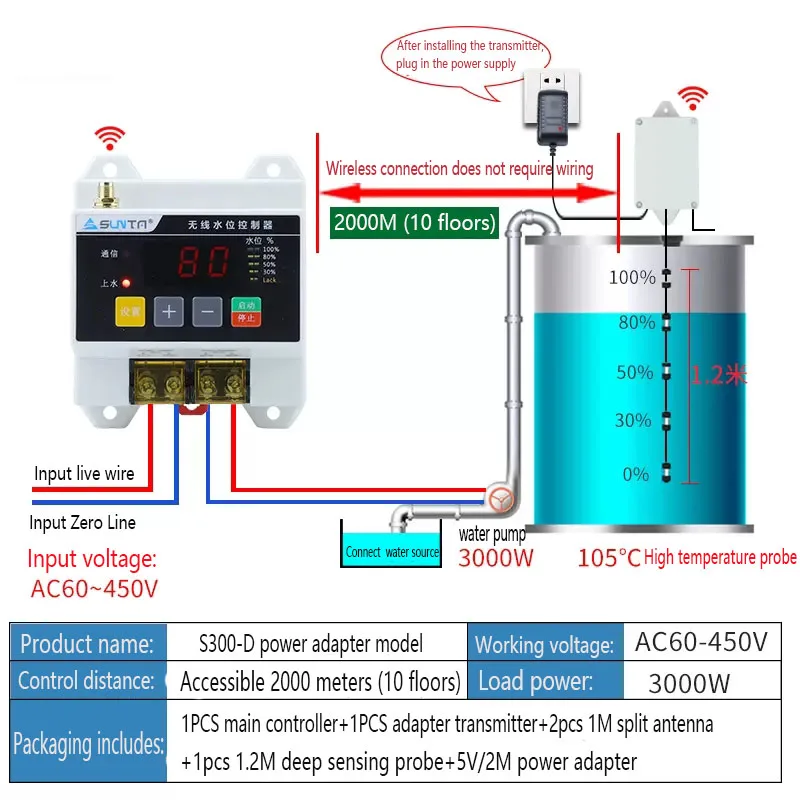 Wireless remote water level controller water pump water tank water tower 220V liquid level remote control float sensor switch