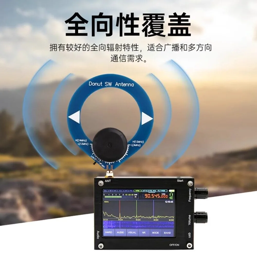 Donut SW Shortwave Antenna, AM Medium Wave Antenna, Broadband Receiving Antenna, Mini Ring Antenna Module