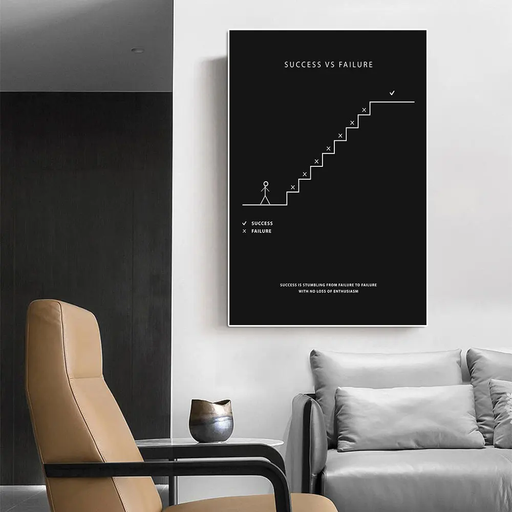 Abstract Success VS Failure Motivational Canvas Painting Office Inspirational Quotes Poster And Print Wall Art Room Home Decor