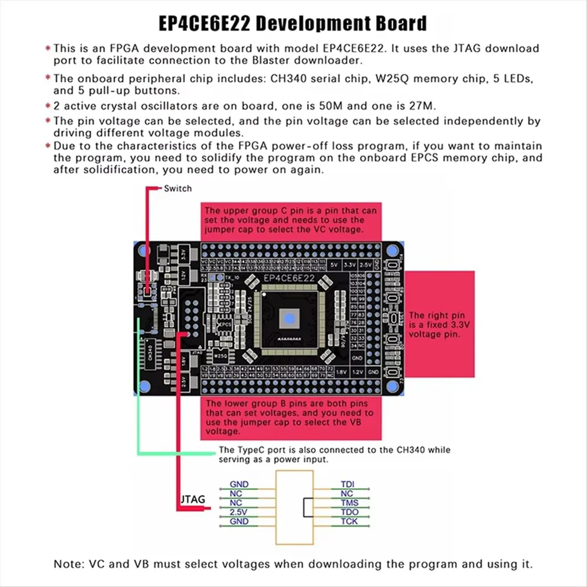 & L72A 1 шт. Системная плата FPGA Core Board Altera CycloneIV EP4CE6E22C 8N Плата разработки FPGA Core Board Системная плата