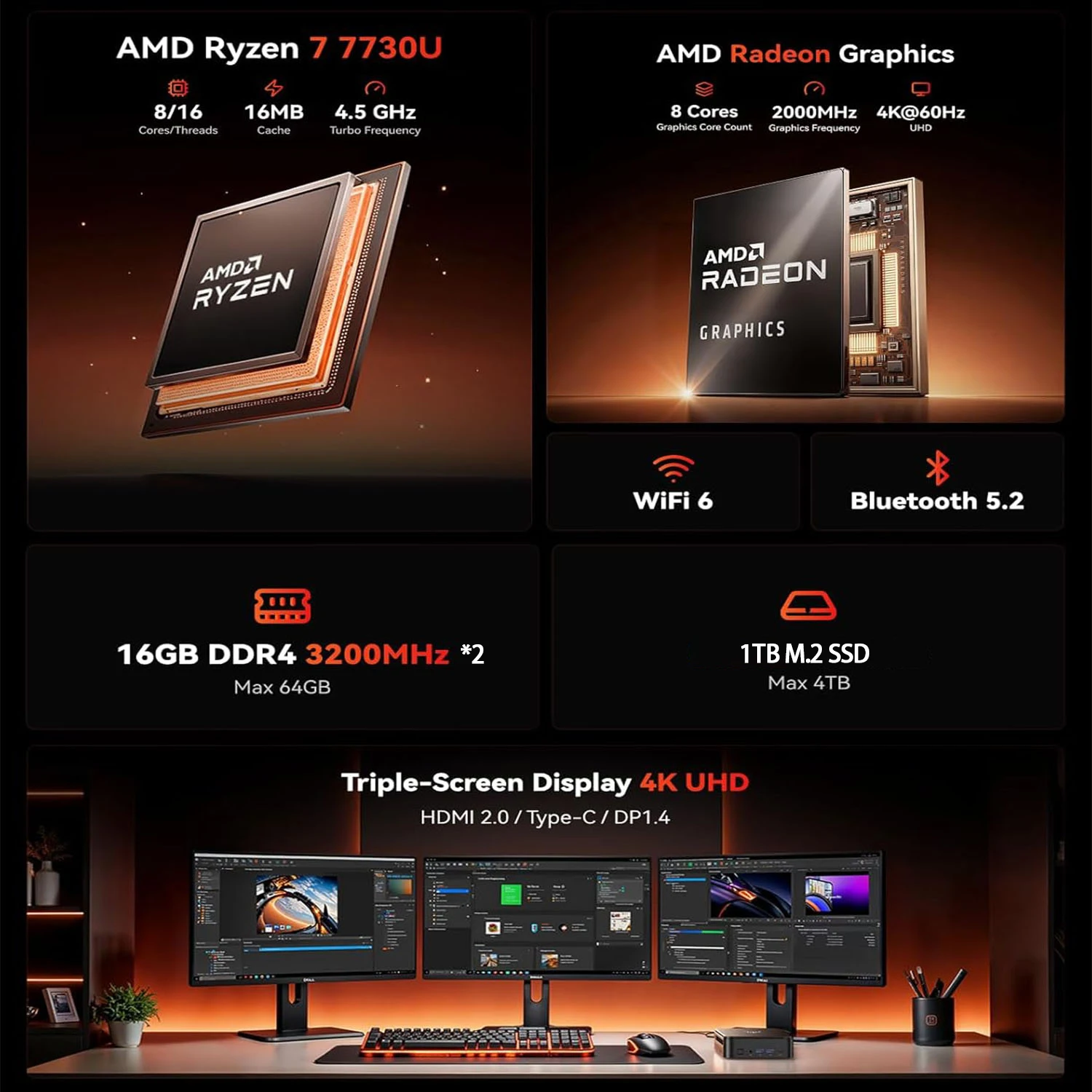 Kamrui E3B Amd Ryzen 7 7730U Mini Pc 16Gb Ram 1Tb Rom Ssd Windows 11 Pro Ultra Slim Small Desktop Computer for Office Home Gaming Wifi 6