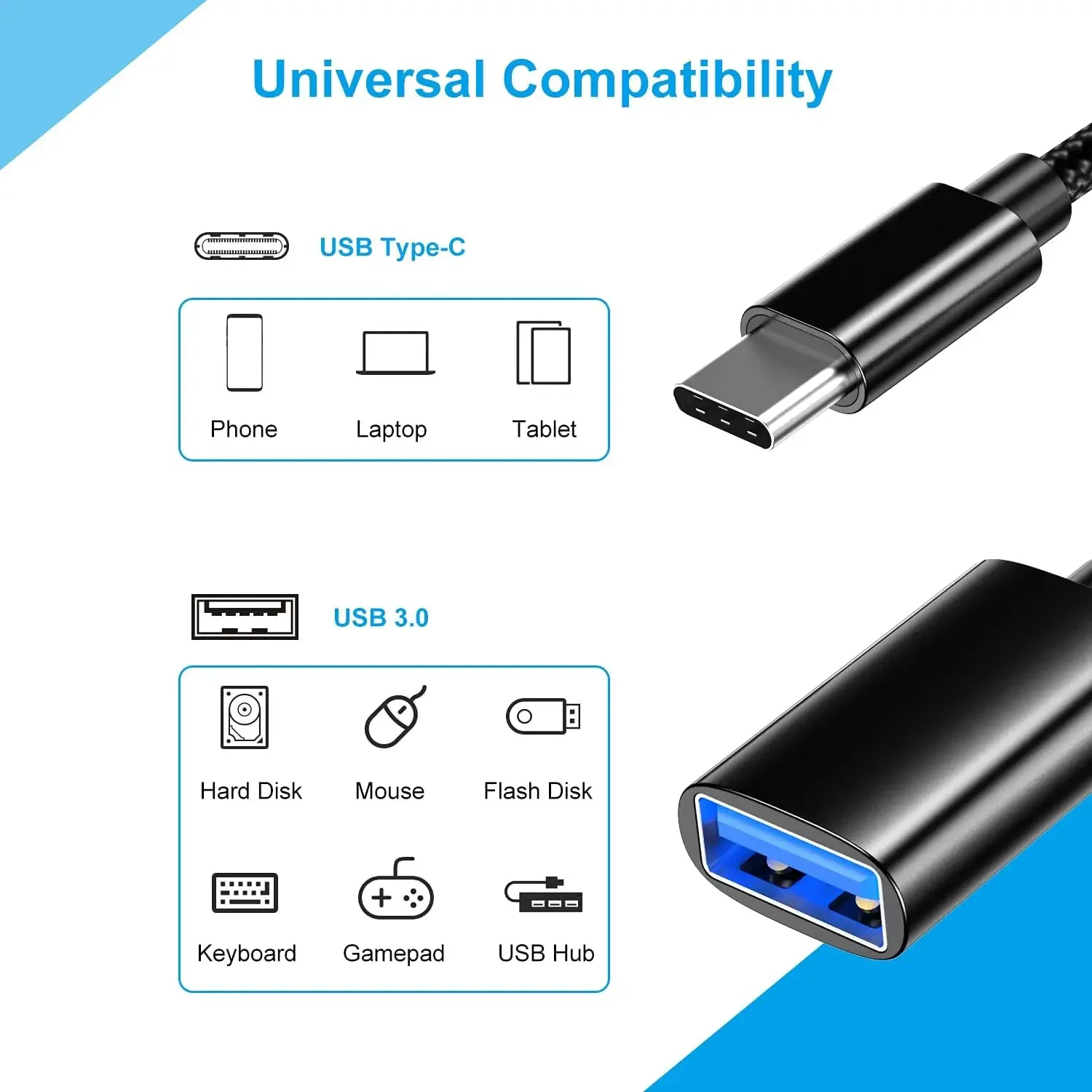 USB-C to USB Adapter, USB-C Male to USB Female OTG Data Cable, Suitable for MacBook Pro/Air, iPhone 16 Pro Max/16 Plus/16e/15