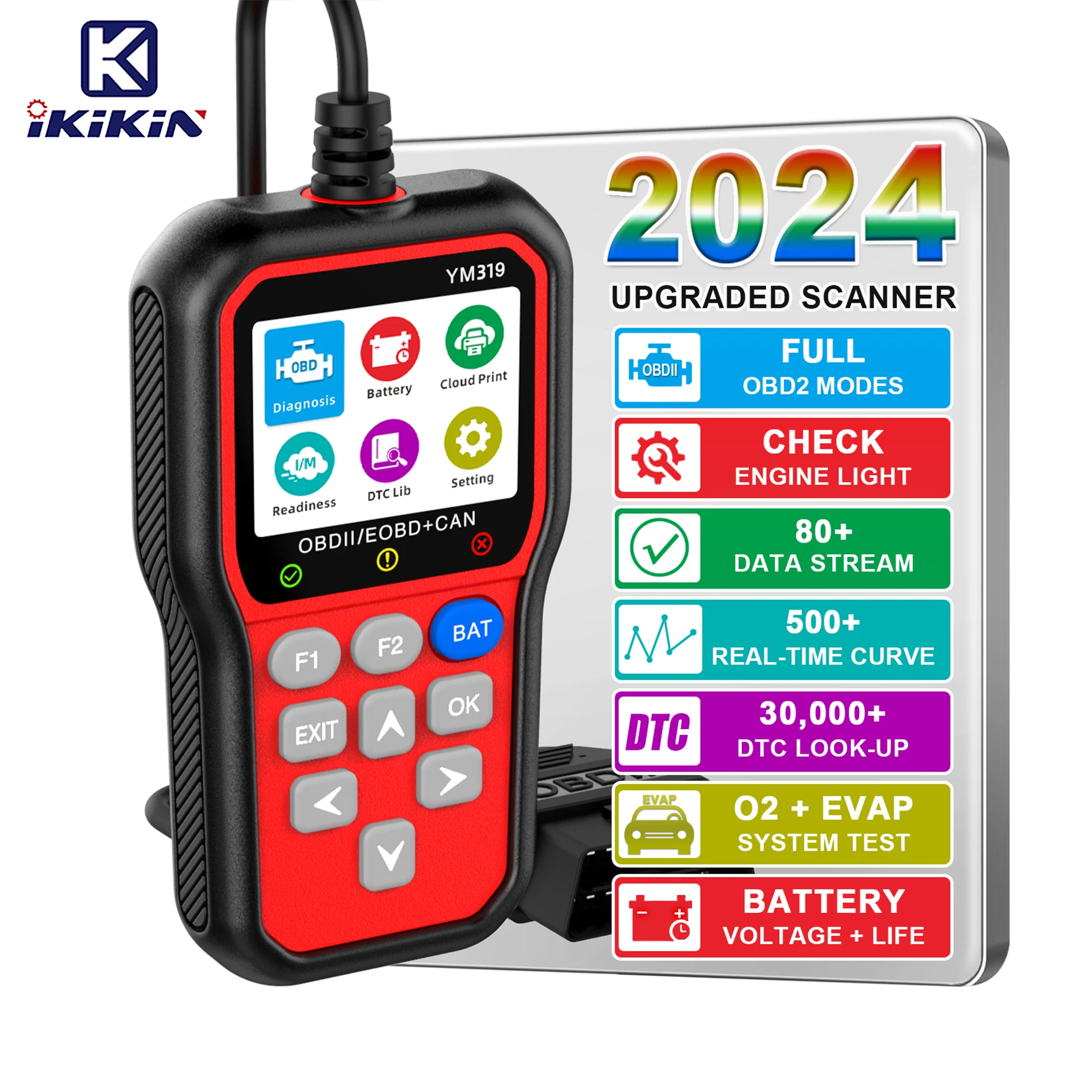 OBD2 Scanner Red YM319 OBDII Diagnostic Professional Mechanic Code Reader Tool For Check Engine Light Cloud Printing