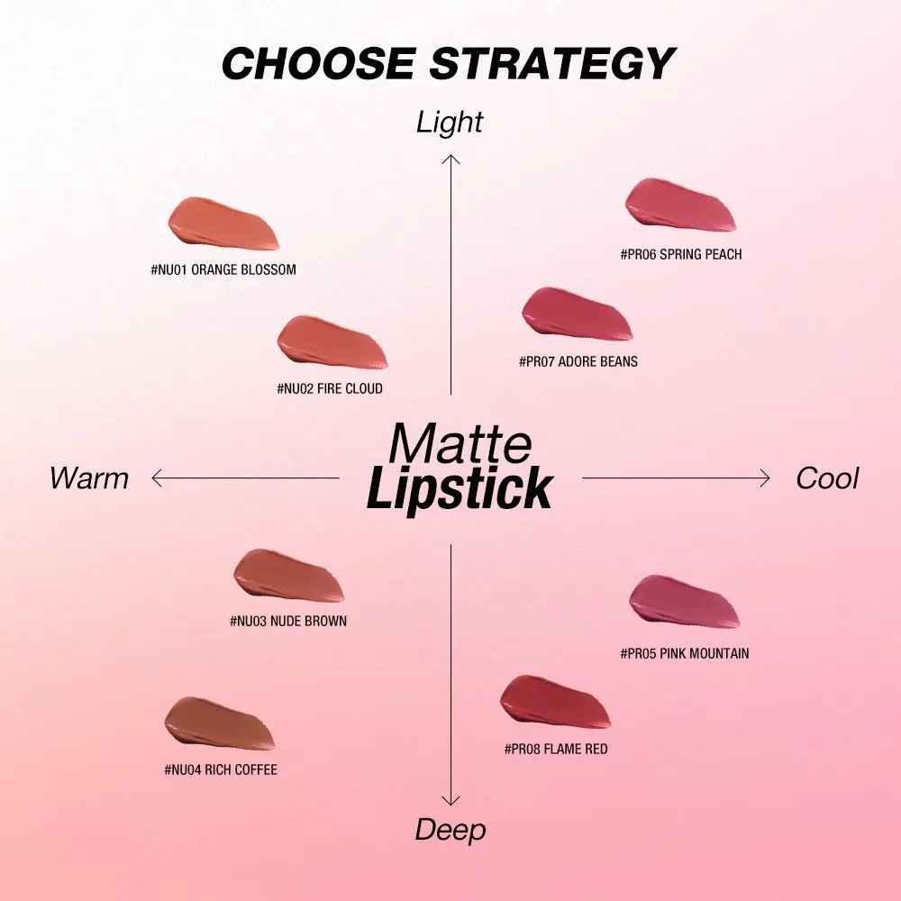 O.TWO.O シルキー スムース ソフト マット リップスティック 高発色 ノンスティッキー リップグロス 長持ち 防水 カップに付かない リップステイン