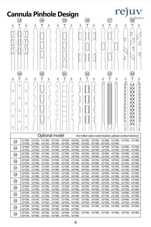 10-pc Set Fat Harvesting Cannulas with Special Hub and Multiple Shaped Tips for Vibsculp Pro Vibrolipo Unit