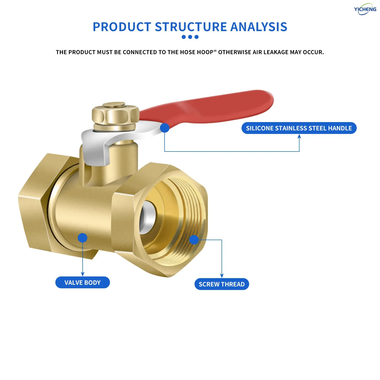 Válvula de esfera com alça vermelha de latão com rosca interna 1/4"3/8"1/2" polegadas (pacote com 5) pode descarga de líquidos e gases