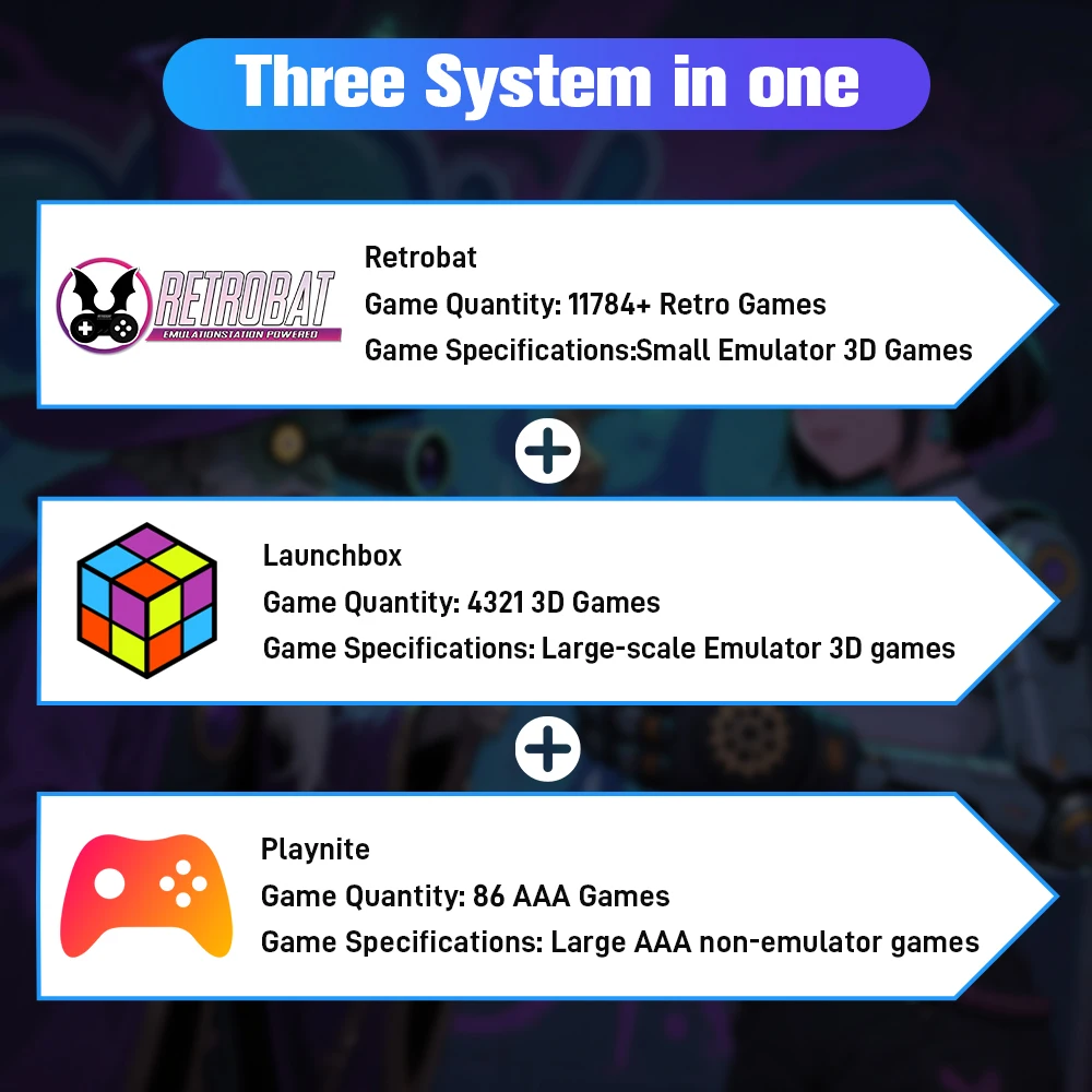 Thumbnail 4 - #30 PS5 SSDs Comparison Guide