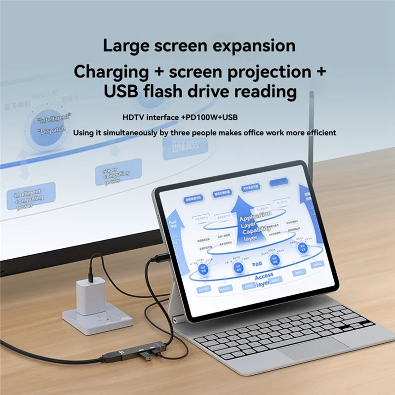 L52A-Type-C HUB Docking Station Type-C To -Compatible Converter(4K/120Hz) PD100W USB-A Port For HDTV USB-C Splitter For PC