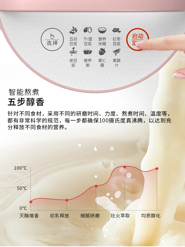 A máquina do leite de soja de jiuyang é totalmente automática, multifuncional, filtro-livre e fervente-livre. Fabricante de leite de soja liquidificador de suco fresco