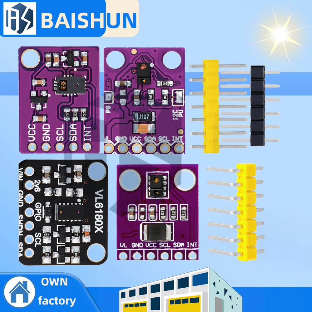 Gesture Recognition…