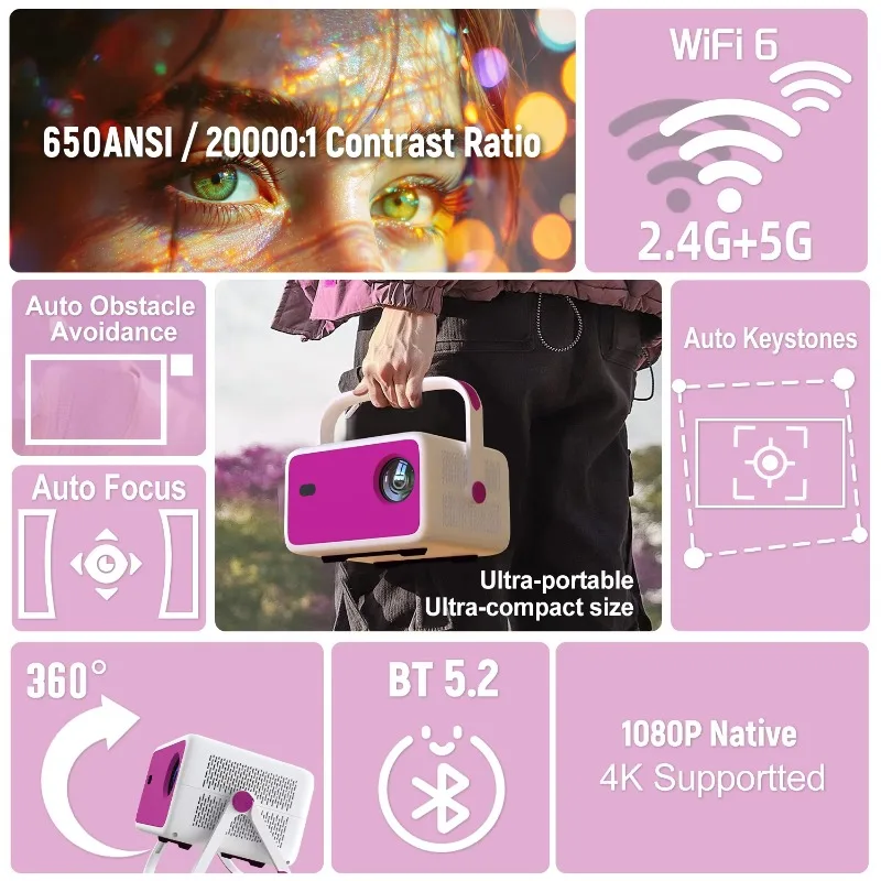 Portable 4K Smart Projector Wifi 300 Ansi 1080p Video Overhead Android 11 Smart Home for Android for Screen Projecting