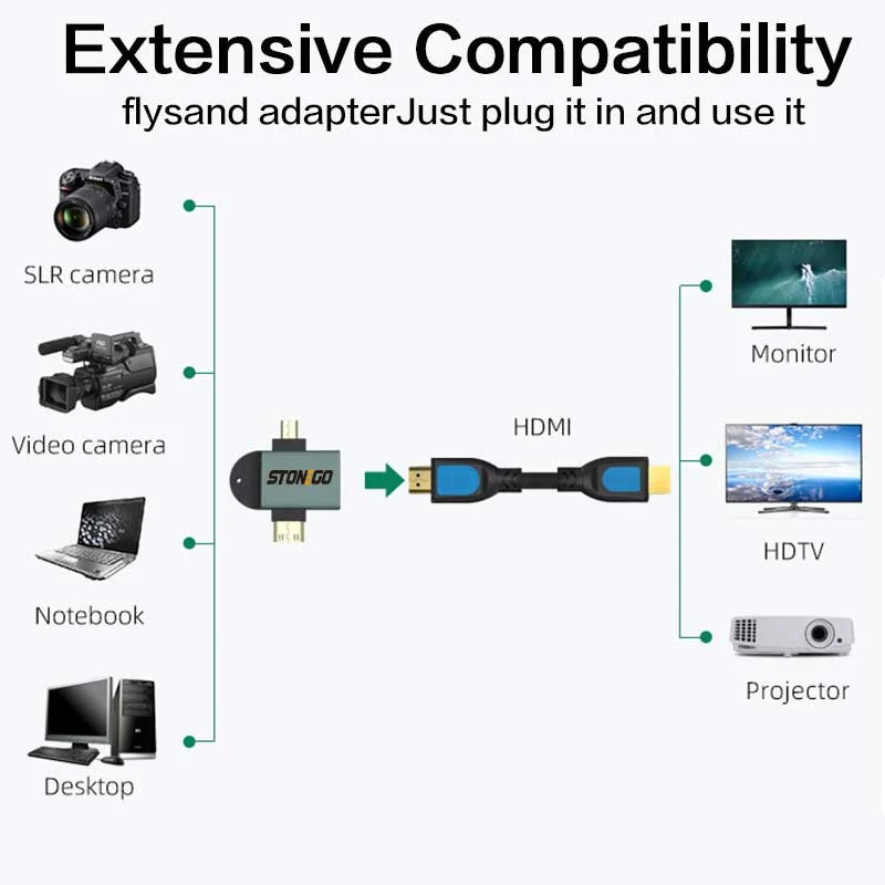 4K 60 هرتز سبائك الألومنيوم HD محول 2 في 1 المحمولة مايكرو وصغير إلى HDMI محول ل كاميرا الكمبيوتر المحمول العارض الهاتف HDTV #4