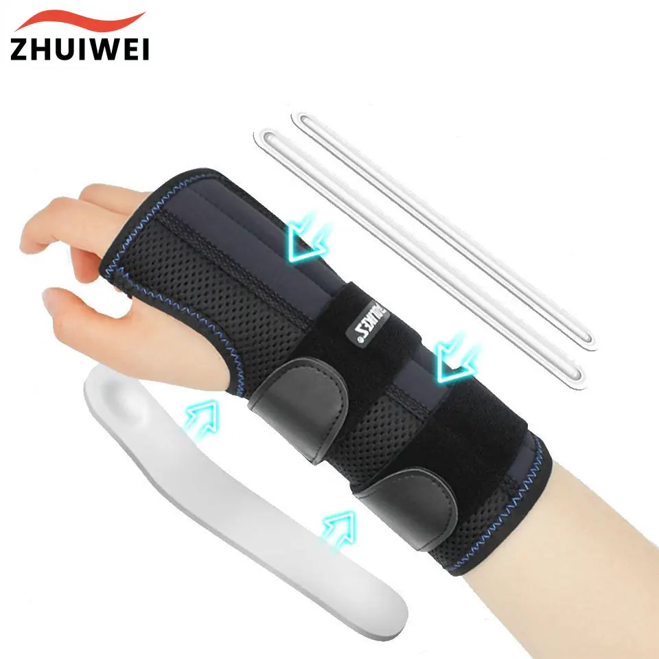 1Pcs Thumb Splint & Wrist Brace ,Carpal Tunnel Wrist Splint. Thumb Stabilizer & Wrist Support For Tendonitis Pain, Arthritis