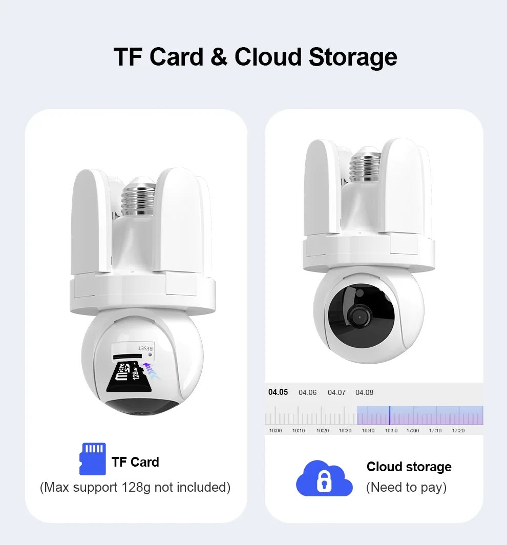 DIDSEth-CCTV Segurança Câmera IP, Filtro Humanoid AI, Push Color, Visão Noturna, Vigilância, WiFi, 5MP Luz, E27