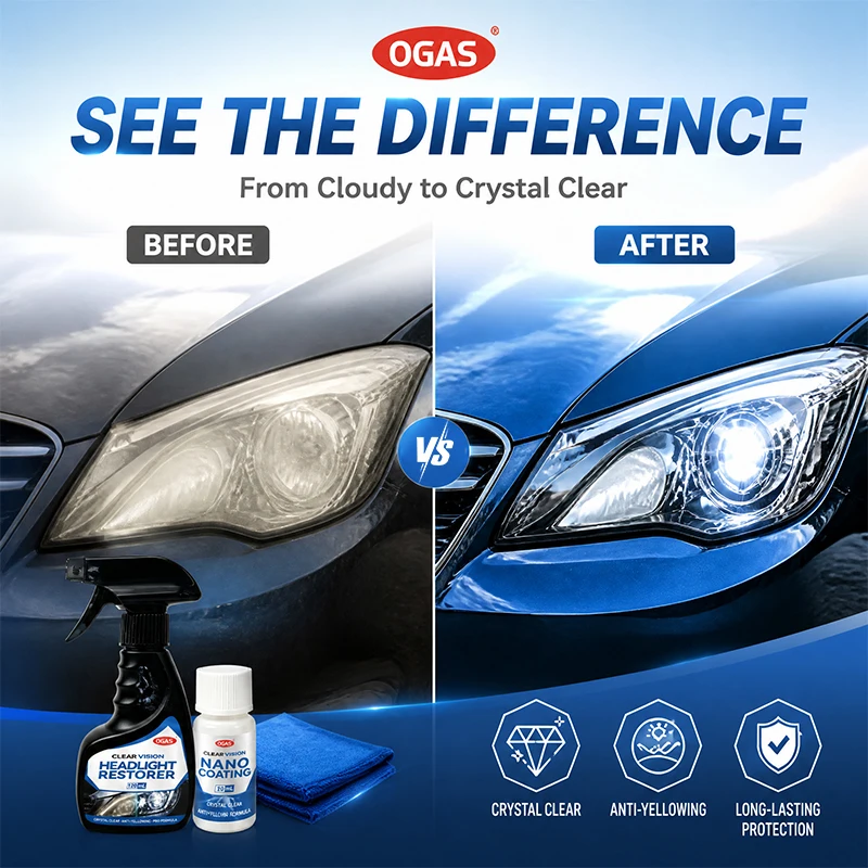 OGAS Headlight Restoration Kit 130ml Car Headlight Restorer with Nano Coating Anti-Yellowing Oxidation Remover Crystal Clear Len