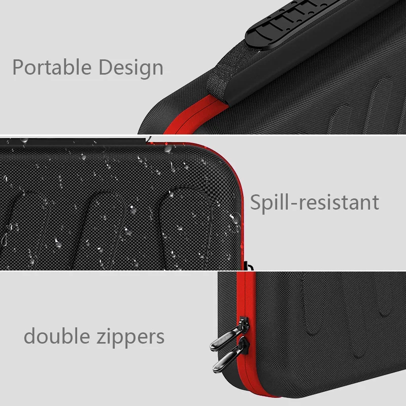 Thumbnail 4 - #30 Trending Travel Pouches Right Now