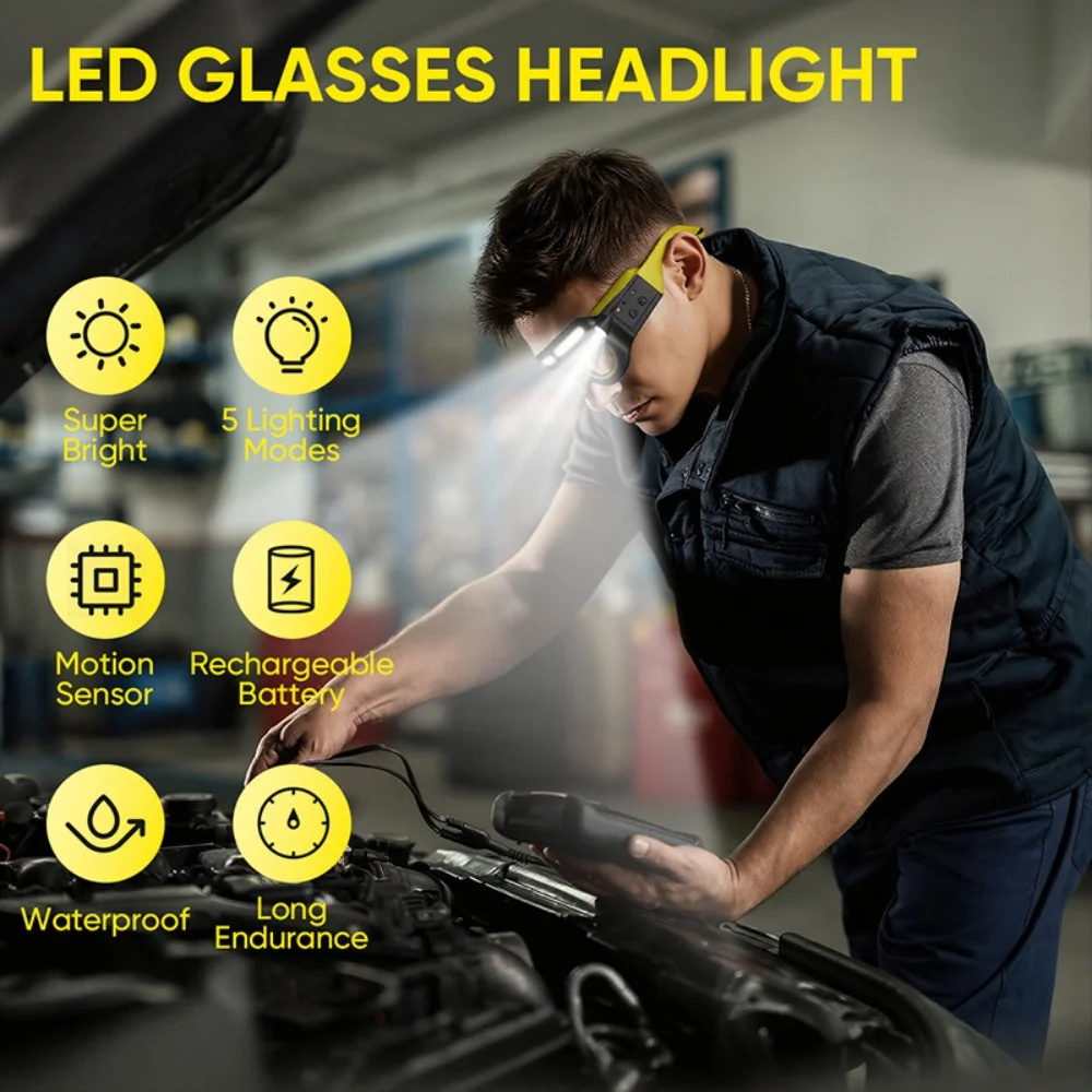 LED Headlamp Glasses Rechargeable USB Charging Motion Sensor Safety Goggles Work Light for Fishing Camping Night Running Repair view 4