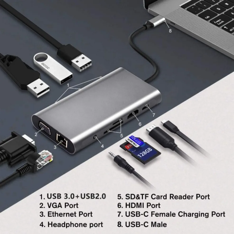 11-In-1 USB C HUB Docking Station 4K Type C to HDMI HUB Adapter USB-C to VGA RJ45 PD 100W USB Hub For PC Computer Accessories