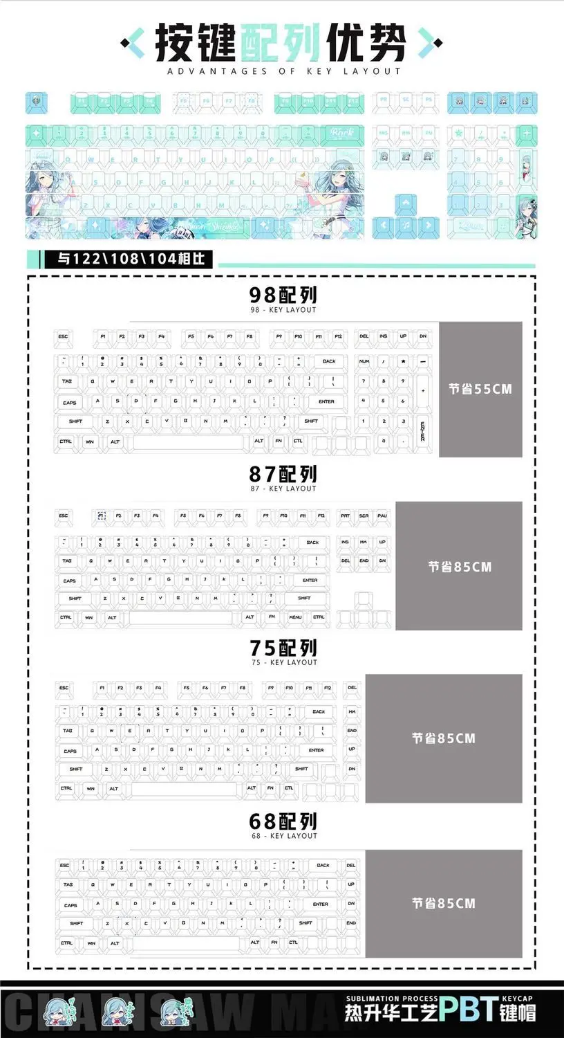 122 Keys Feat Hinomori Shizuku Keycaps Game Chreey PBT Side Transparent Key Cap for Made68 Mad68 Wooting 60 Mechanical Keyboard view 4