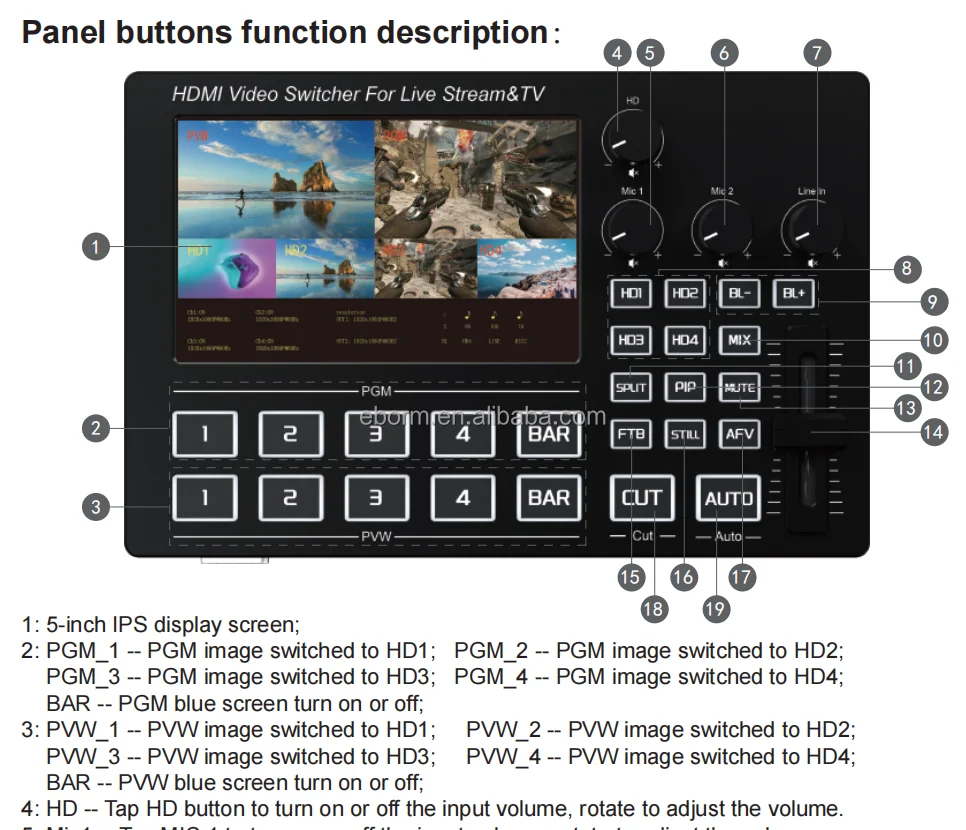 Comutador de Vídeo HDMI de 4 Canais com Tela de 5 Polegadas, Mixer de Microfone, Suporte para Captura de Vídeo Tipo C