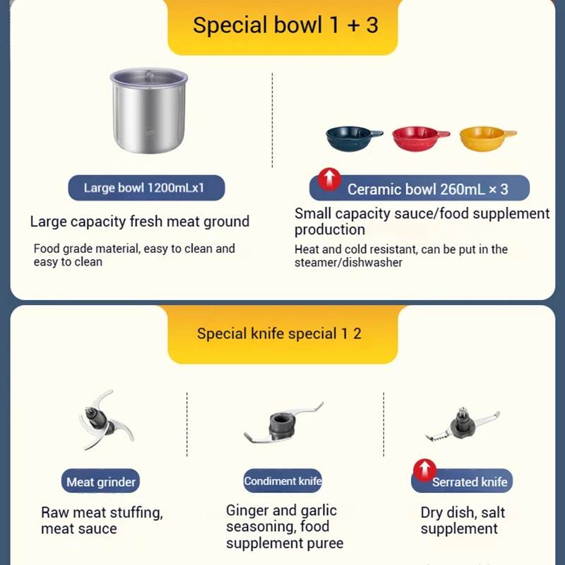 Бытовая маленькая электрическая мясорубка, многофункциональная кухонная машина, набор, малошумная машина для разрушения стен, вспомогательная машина для приготовления пищи
