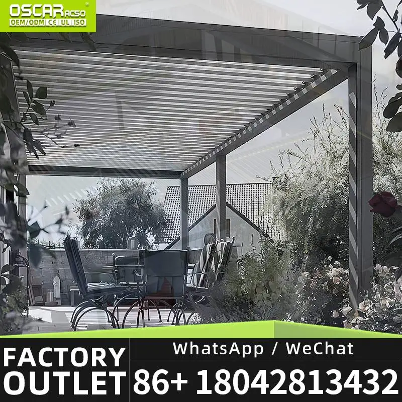 Motorized Patio Roo… - image