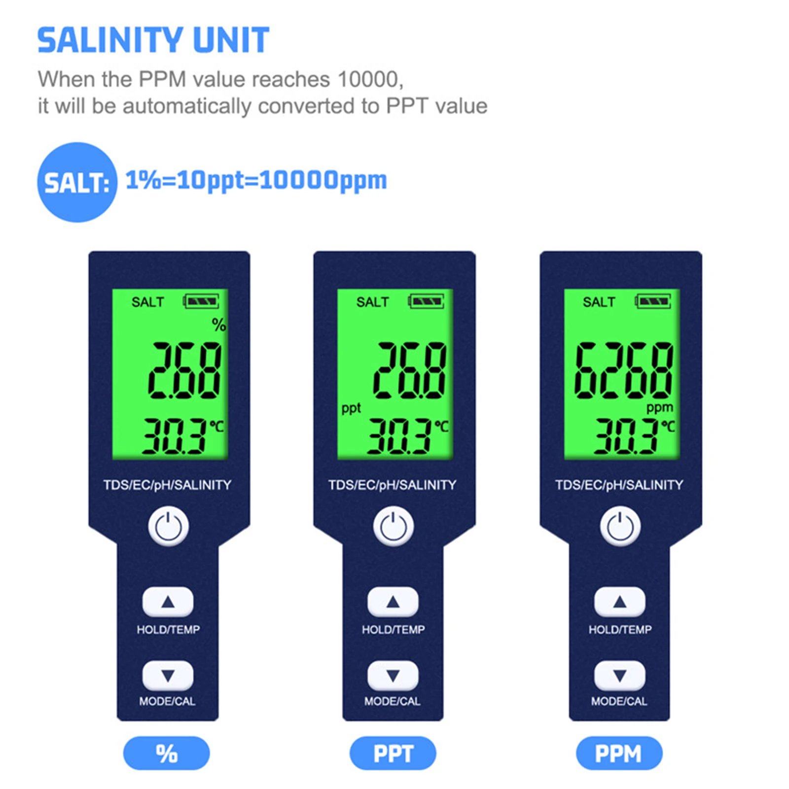 เครื่องทดสอบคุณภาพน้ำ5 in 1, เครื่องวัดค่า pH psh/ec/tds/salt/temp ความแม่นยำสูงกันน้ำปากกาสอบเทียบอัตโนมัติ