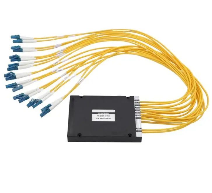 1U 19 Inch Rack Mou…