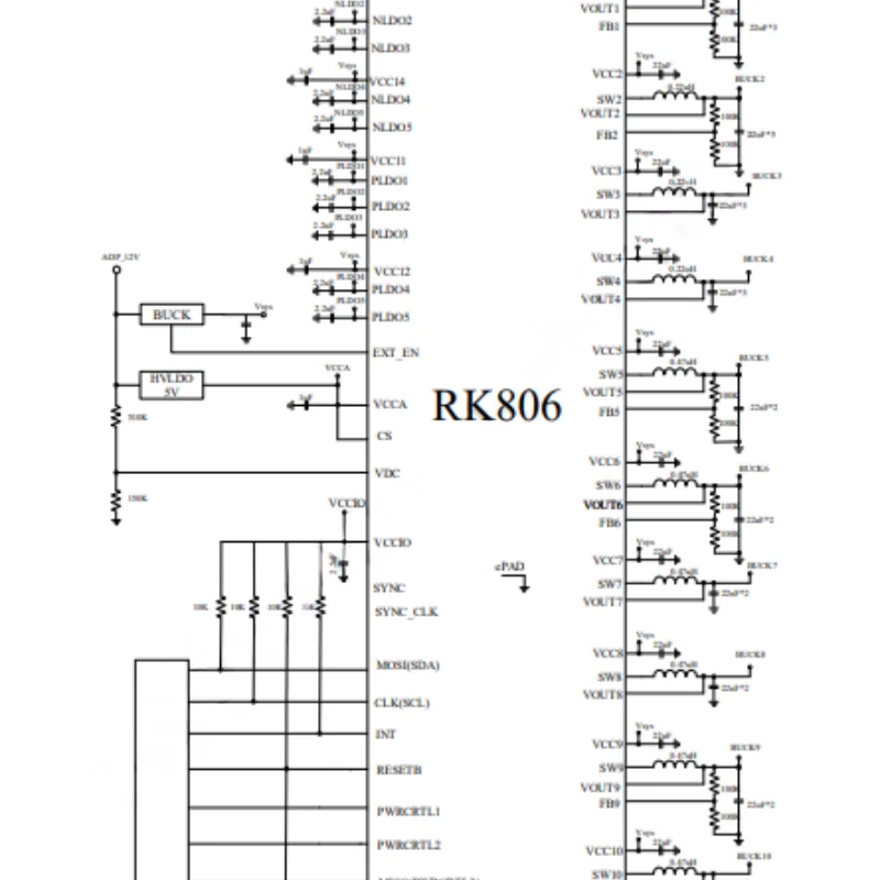 RK806-1 QFN68 7.0mmx7.0mm RK806 provides 10 fast load transient synchronous buck converters