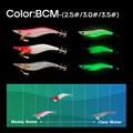 BCM
