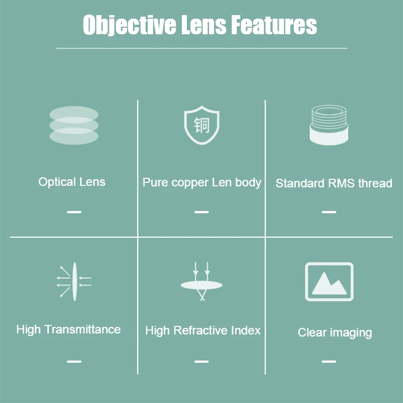 Imagem -06 - Olympus Microscope Replacement Lens Lente Objetiva Achromatic Plan Infinity Rosca Rms 4x 10x 20x 40x 60x 100x