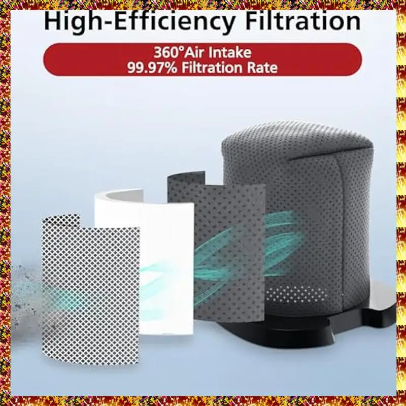 AGOUP 6 قطع بديلة لمرشح المكنسة الكهربائية Shark Cyclone PET المكنسة الكهربائية المحمولة CH700، CH701، CH701C & CH700WM، الجزء XDCFCH700