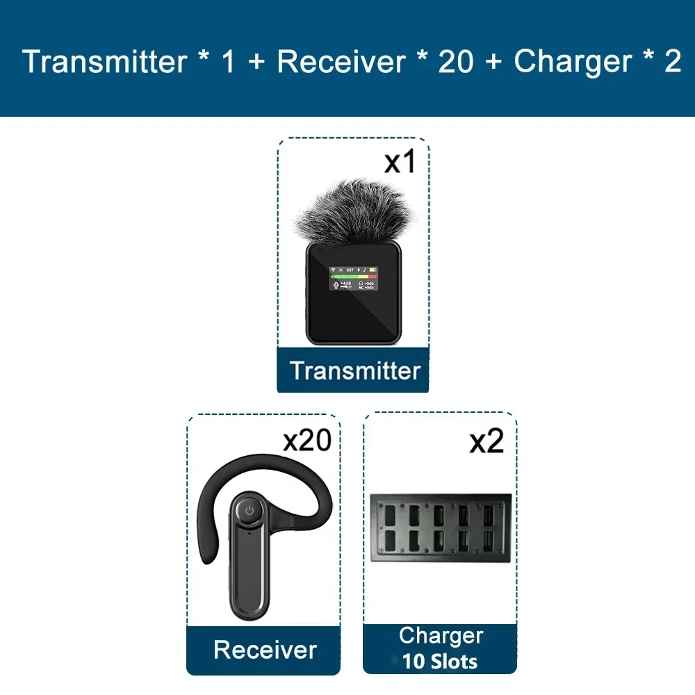 

Wireless Whisper Tour Guide System Simultaneous Interpretation System 2.4GHZ 999 Channels for Government Conference Translation