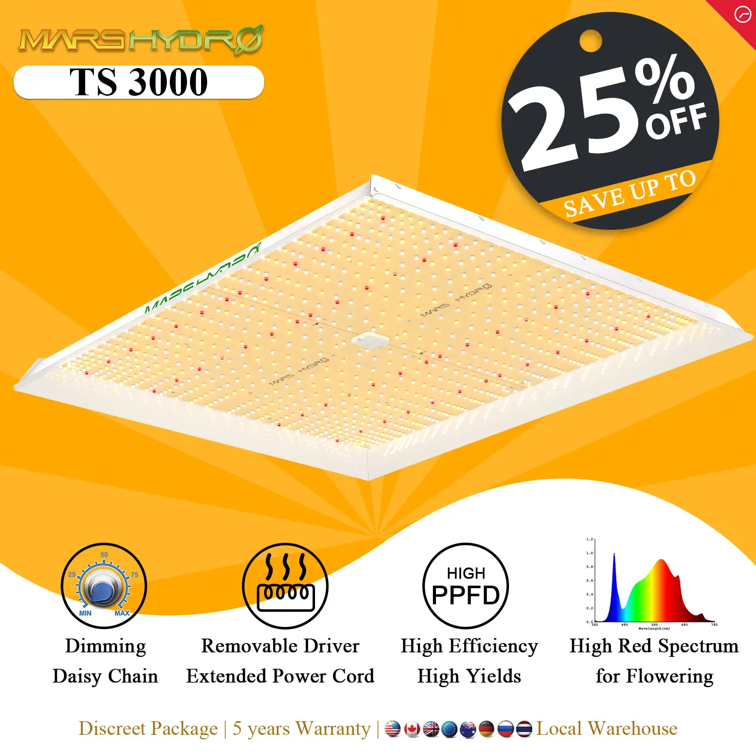 Up to 35%!New!Mars Hydro TS 3000 Full Spectrum Dimmable Led Grow Light  Sunlike For Indoor Plant Hydroponics