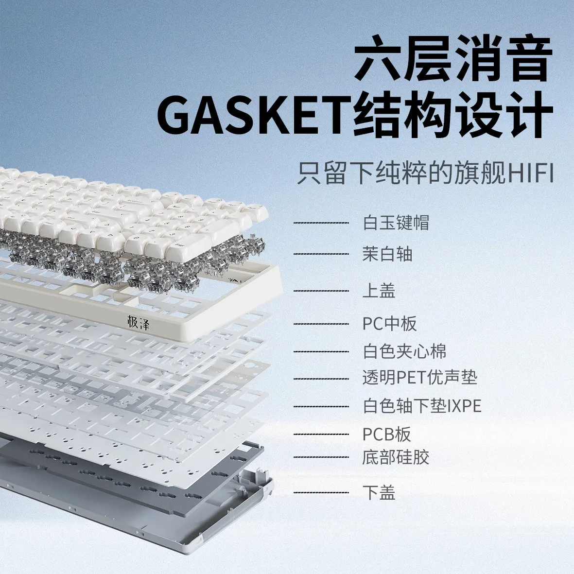 Custom White Jade Aesthetic 98 Key Layout Mechanical Keyboard Tri-Mode Wireless Desktop Gaming Office Gift