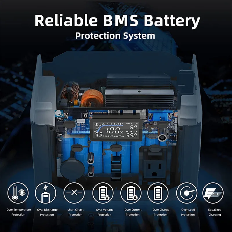 Portable Power Station 299Wh 350W Lithium Battery 110V AC Outlet Wireless Charger Solar Generator For Outdoor Camping Prostormer
