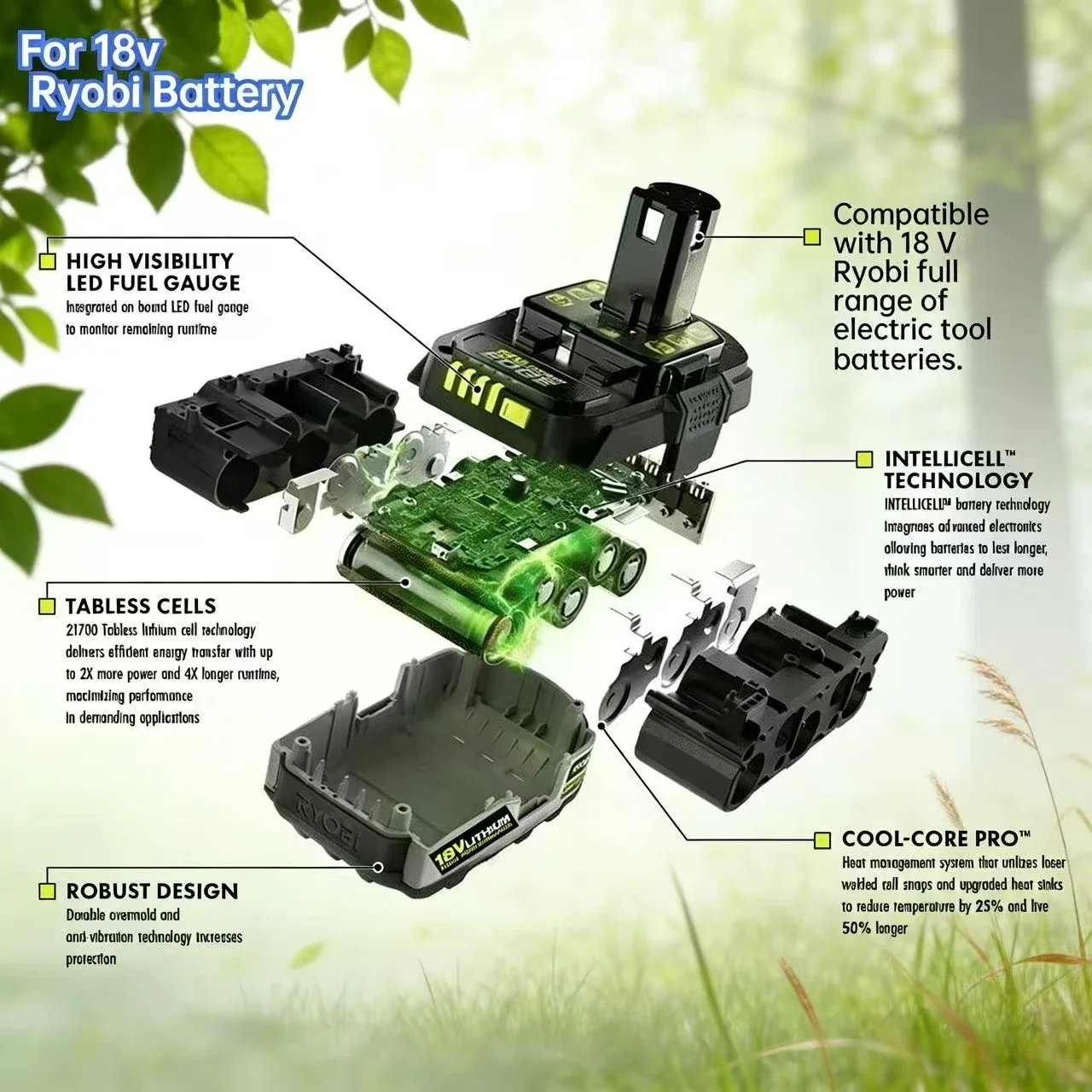Genuine RYOBI 18V 6000mAh ONE+  Lithium Battery, High Capacity and Long Battery Life, Compatible with 18V ONE+ Power Tools.
