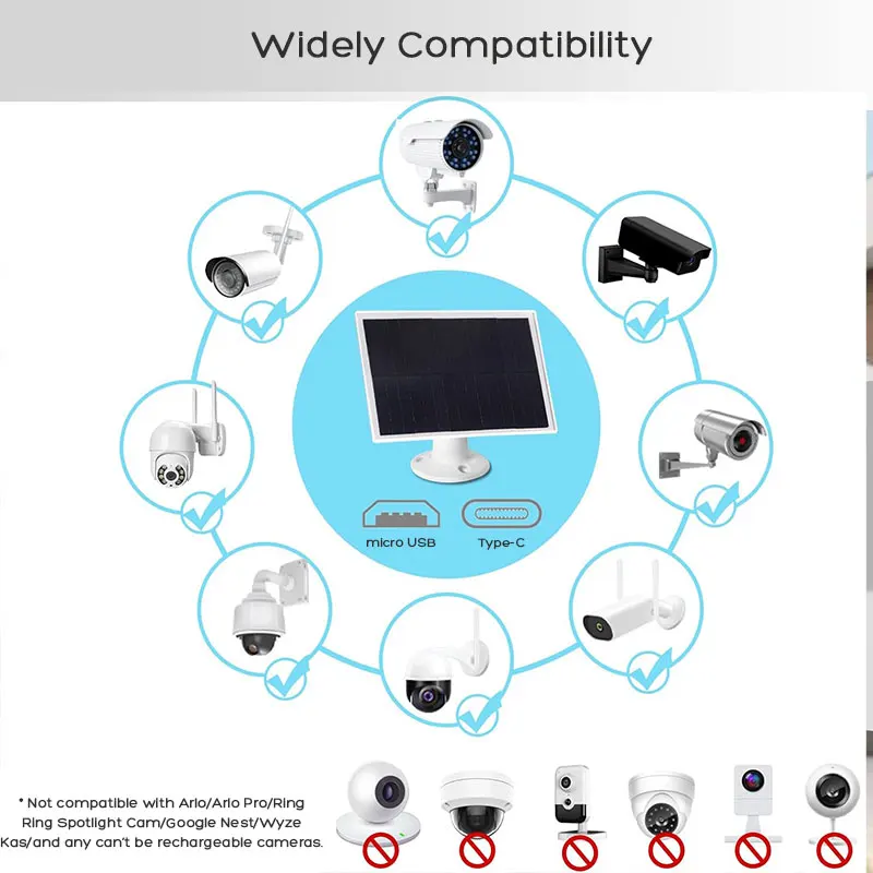 High Efficiency 5V DC 6W Waterproof Solar Panel for Security Camera Eufy Cam 2C/2C Pro/E40/E20/2/2 Pro/E Reolink Argus Eco/2E/PT