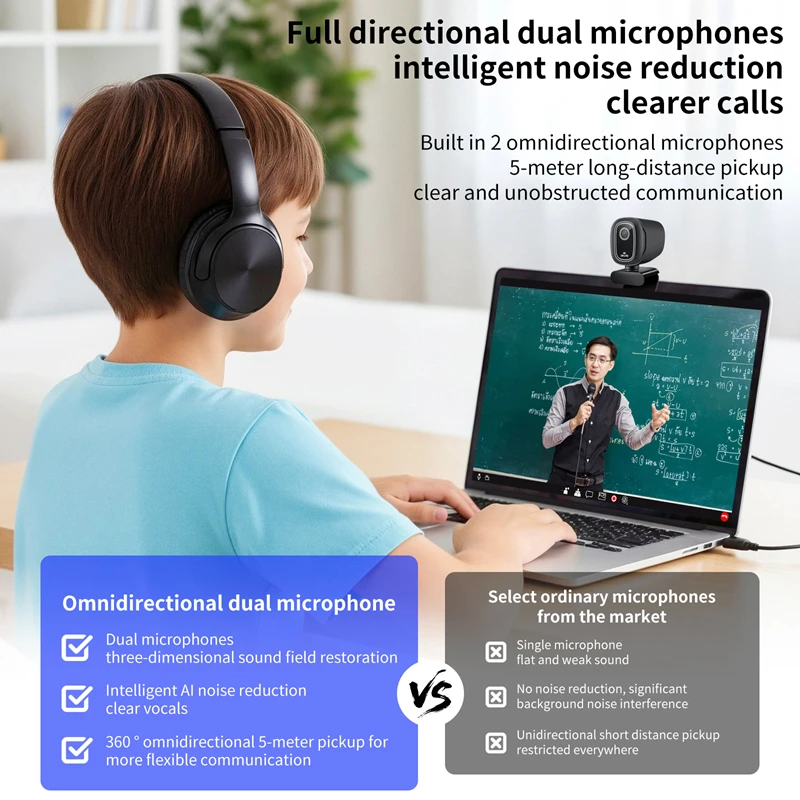 2K Full HD PC Webcam with Microphone All‑in‑One Intelligent Noise Reduction 120° Wide‑Angle For Desktop Laptop Home Online Class
