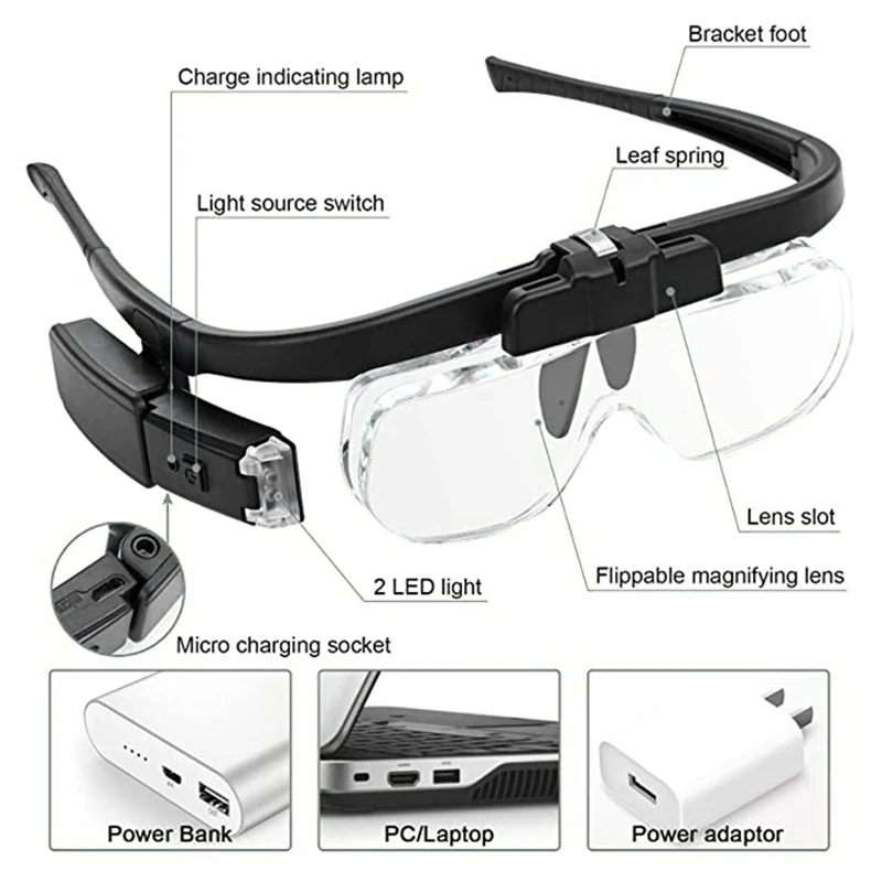 Mount Magnifying Glasses Hands Free Headband Eyeglasses Magnifier Rechargeable for Reading Watch Repair Jewelry