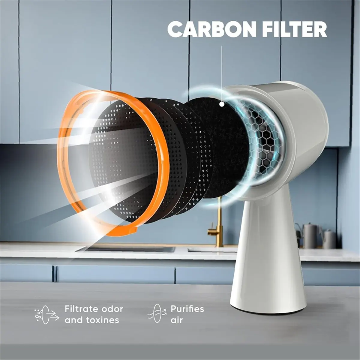 ABPP Carbon Filters Set - 6 Pack Replacement Filters for Breetee Portable Range Hoods - 4,7 in Circle Charcoal Filter