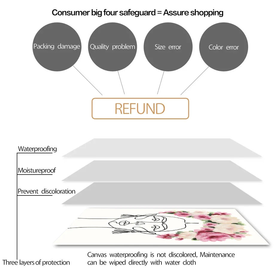 مجردة الرسم على لوحات القماش الجدارية اللوحة الوردي زهرة الآس قلوب المائية خط فتاة المشارك طباعة جدار جدارية صورة غرفة المعيشة ديكور #4
