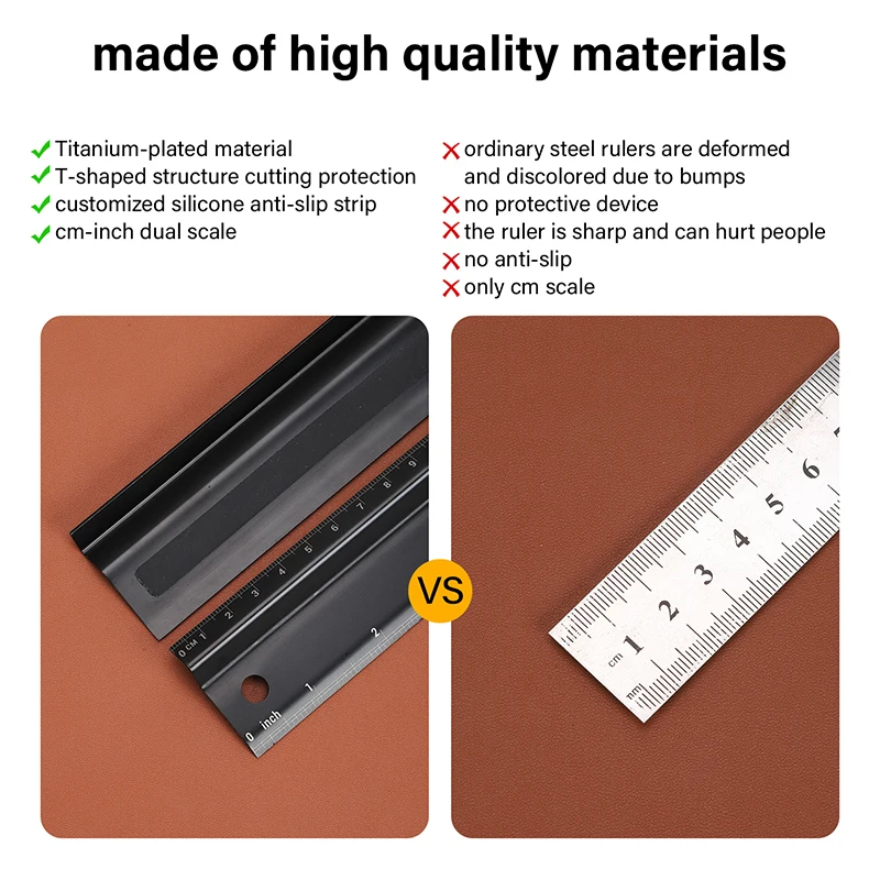 WUTA Multi-function Hand Protective Ruler Non-slip Straight Ruler Titanium Plated Stainless Steel Leather Cutting Wood Craft