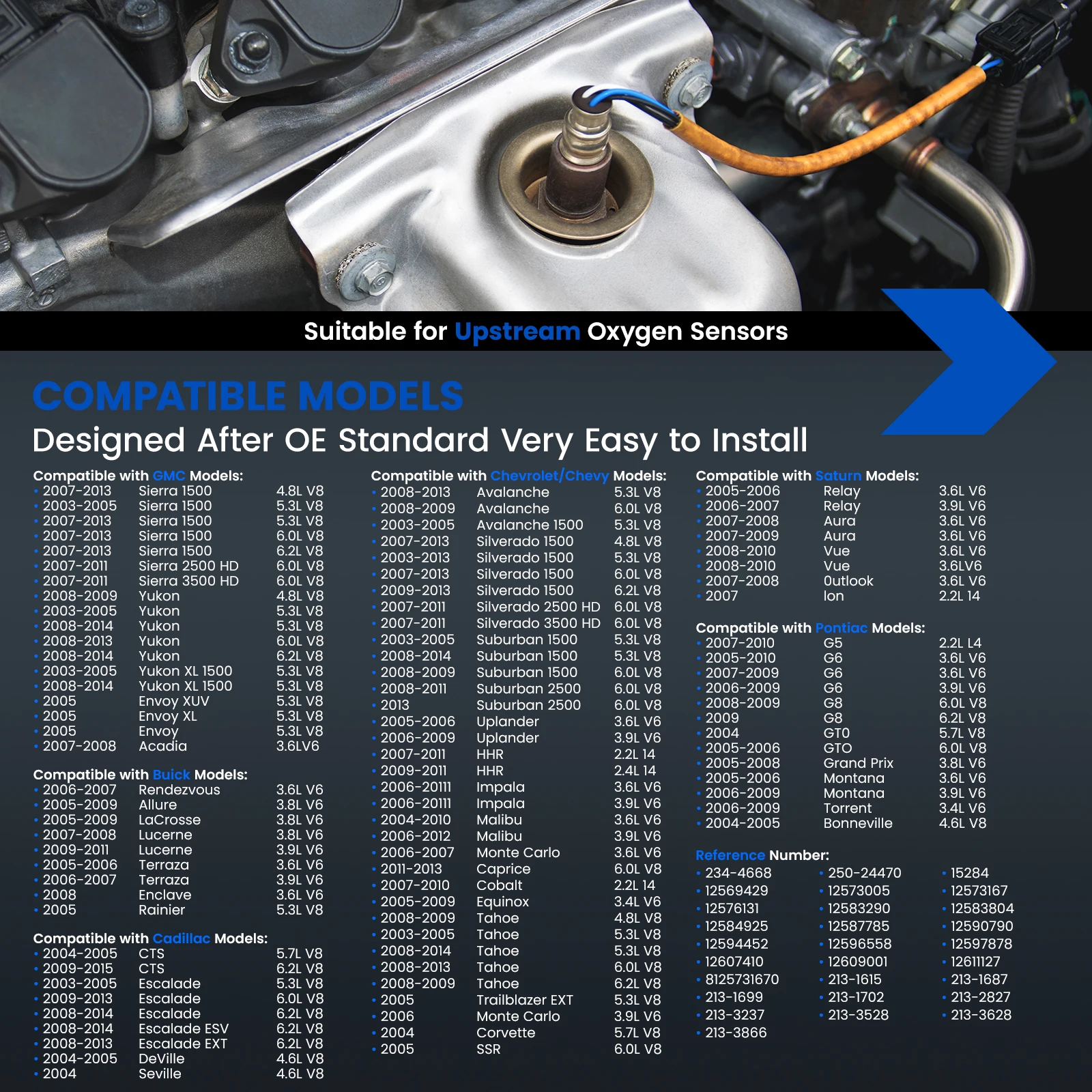 酸素センサー上流側O2、ビュイック、キャデラック、シボレー、GMC、いすゞ、ポンティアック、サターンに適合、234-4668、15284、250-24470、12569429、12573005