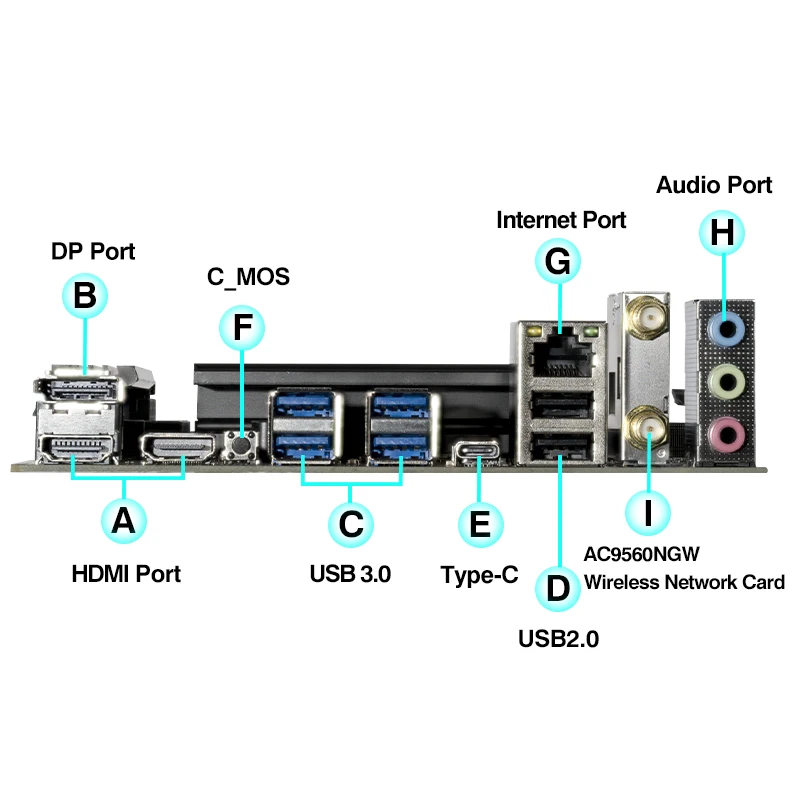 ERYING Motherboard and Processor Kit i9 13980HX Interposer 24C32T