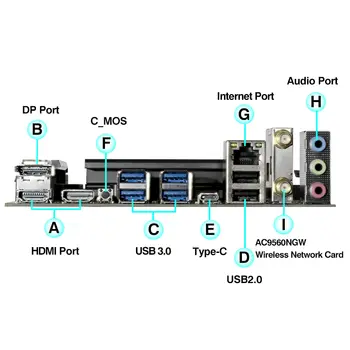 10 best sales Zestaw i9 - №9